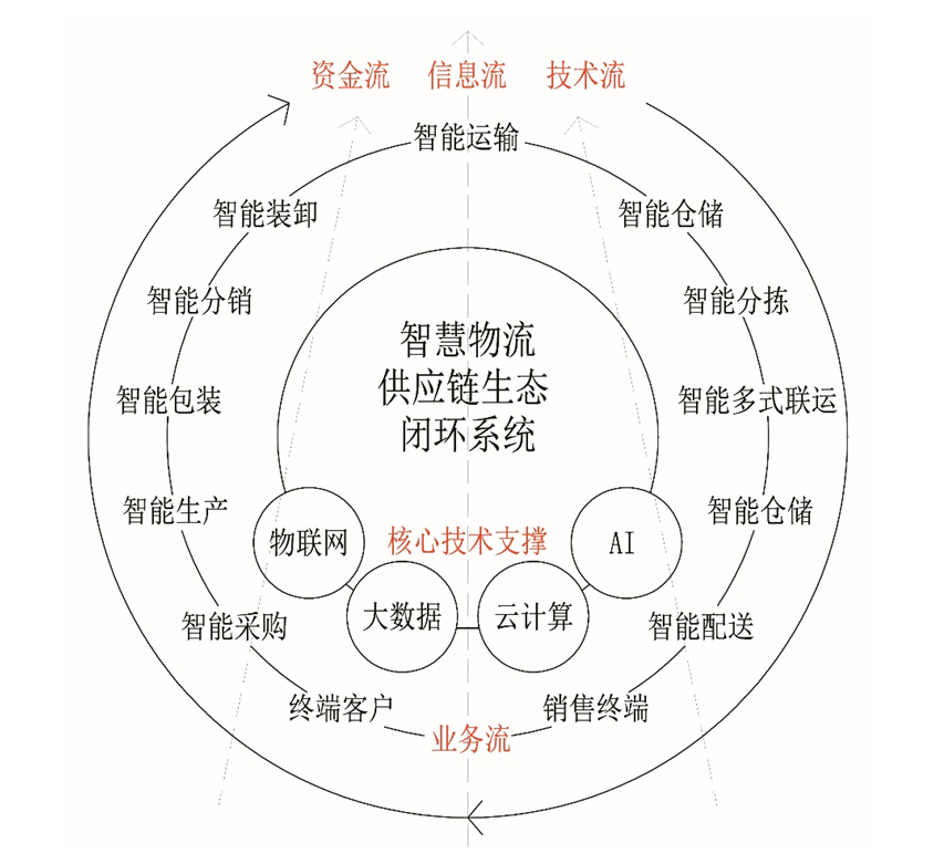 1749450447534773.png 未標(biāo)題-5.png